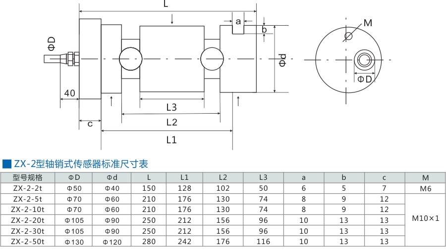 轴销式传感器-2
