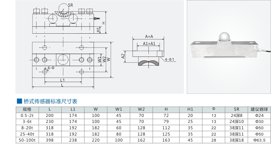 ML-QS-D 桥式传感器-1
